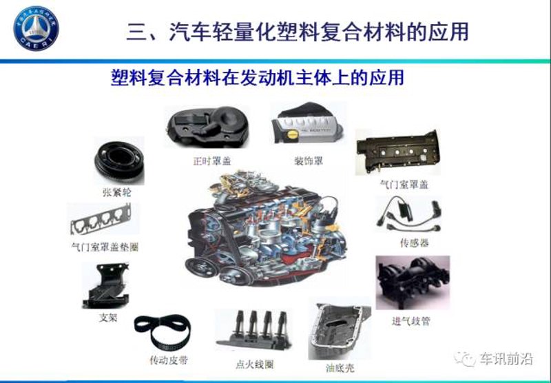 广州车服汽配有限公司的联系方式是什么？这个问题困扰着不少汽车维修和销售人员。